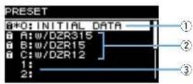 YAMAHA DZR12 - PRESET Screen - 2