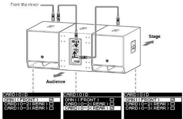 YAMAHA DZR12 - NOTE - 2
