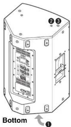YAMAHA DZR12 - Functions - 1