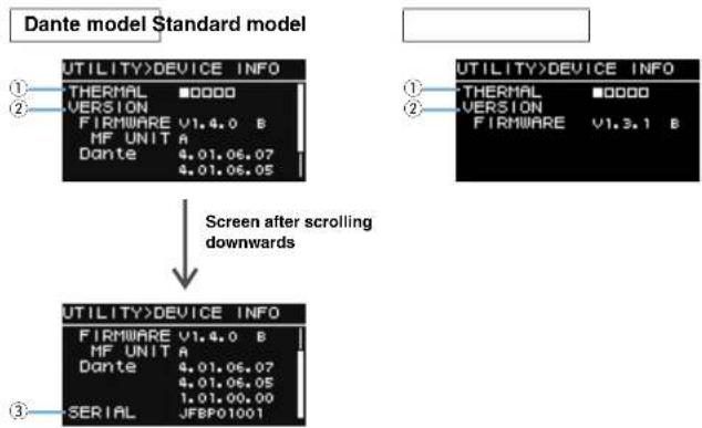 YAMAHA DZR12 - ■ DEVICE INFORMATION - 1