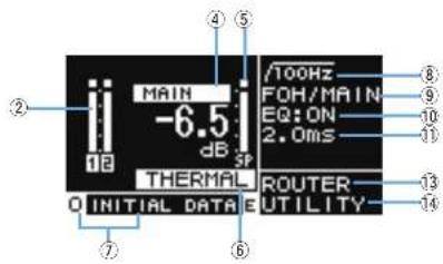 YAMAHA DZR12 - HOME Screen and Its Functions - 2