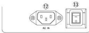 YAMAHA DZR12 - Power Section - 1