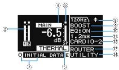 YAMAHA DZR12 - HOME Screen and Its Functions - 3
