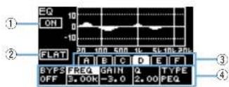 YAMAHA DZR12 - EQ Screen - 1