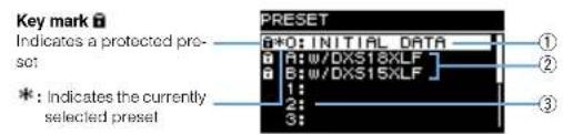 YAMAHA DZR12 - PRESET Screen - 1