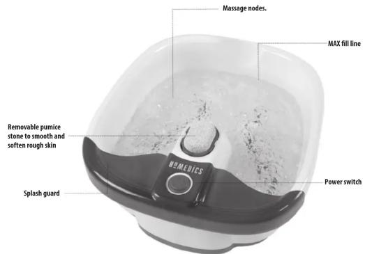 Massage nodes. MAX fill line Removable pumice stone to smooth and soften rough skin MOMEDICS Power switch Splash guard