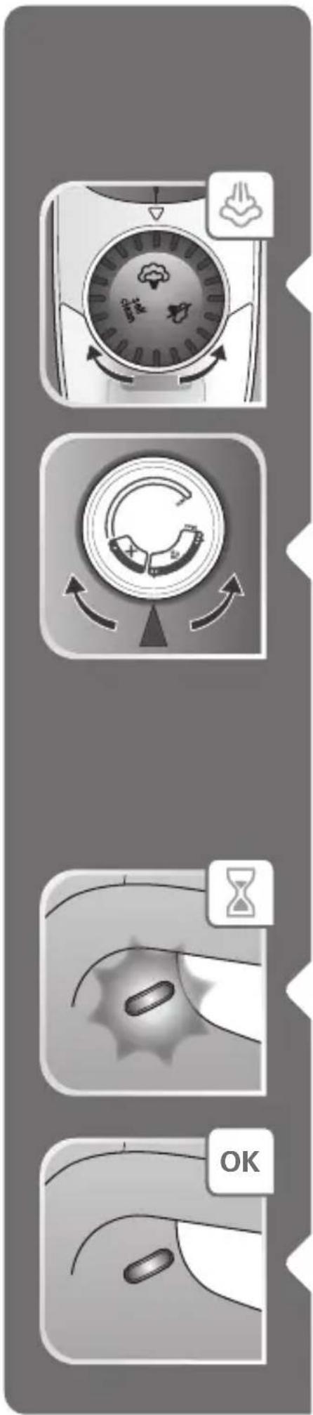 Diagram illustrating the step-by-step process of a washing machine, showing clockwise rotation and stabilization states.