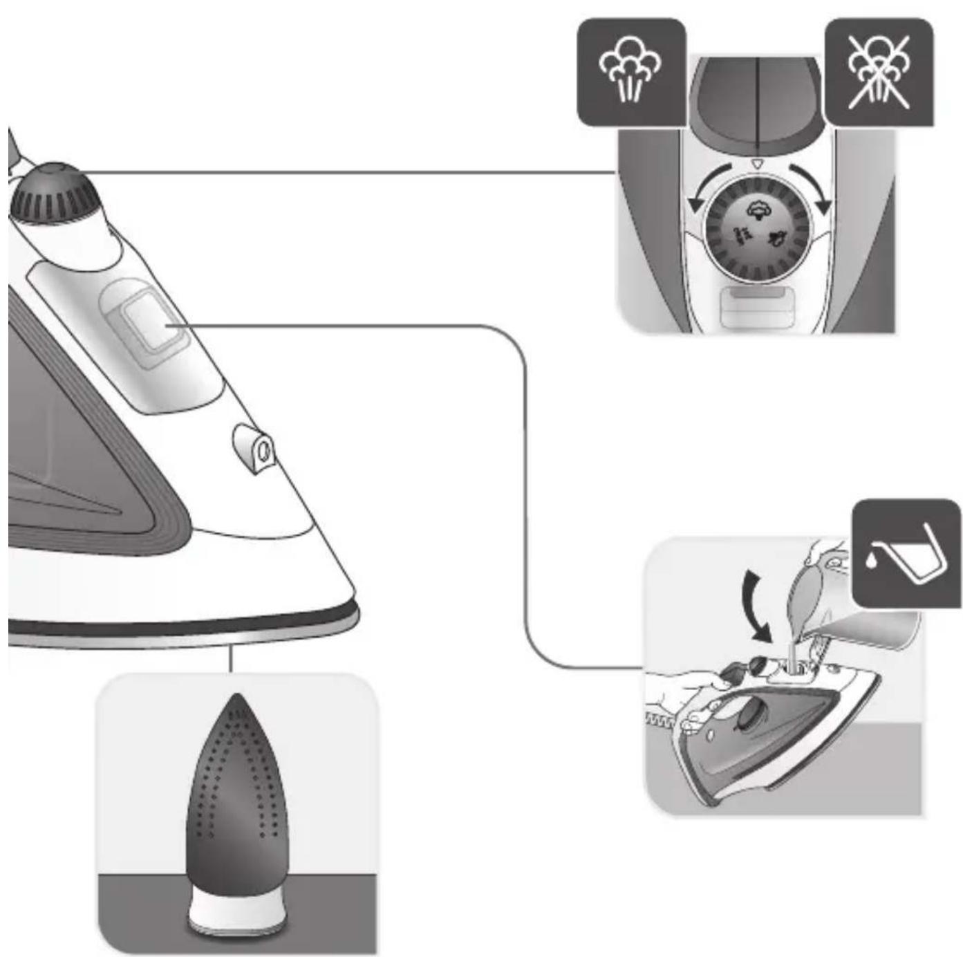 TEFAL Essential FV1036 - 2