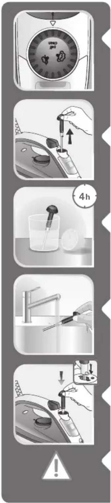 Illustration showing a step-by-step procedure for using a pipette, with time and warning symbol indicating inspection or testing.