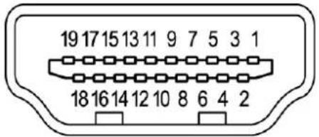 19 17 15 13 11 9 7 5 3 1 18 16 14 12 10 8 6 4 2