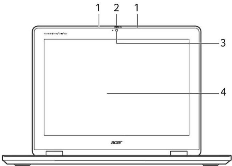 1 2 1 3 4 acer