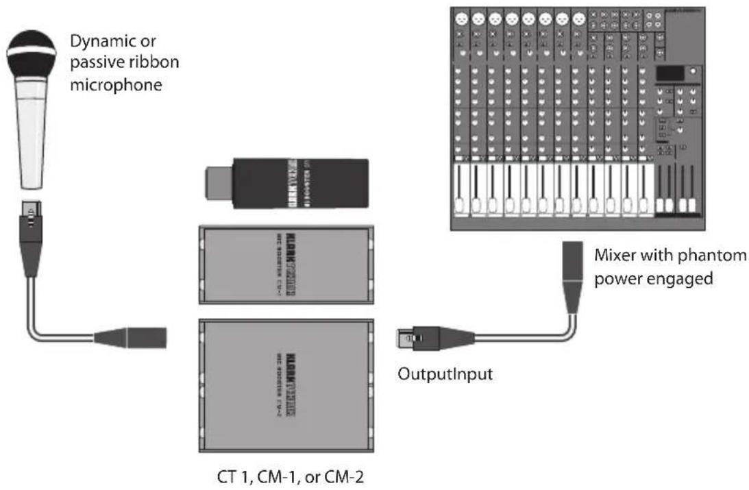 Klark Teknik CM-2 - 1