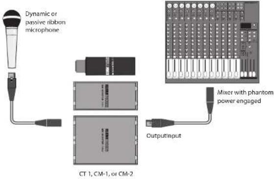 Klark Teknik CM-1 - EN Safety Instruction - 2