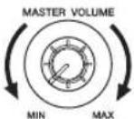 YAMAHA Arius YDP-144R - Panel Controls and Terminals - 3