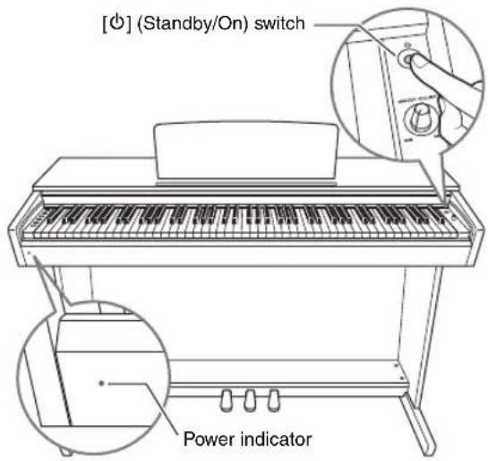 [Ø] (Standby/On) switch Power indicator