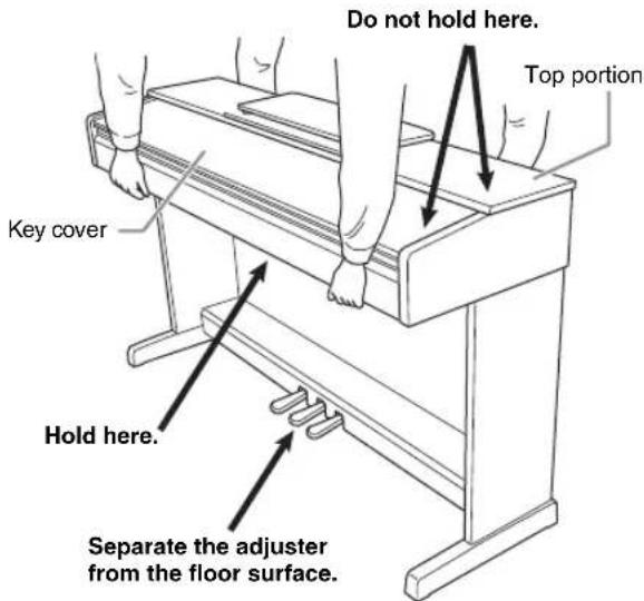 Do not hold here. Top portion Key cover Hold here. Separate the adjuster from the floor surface.