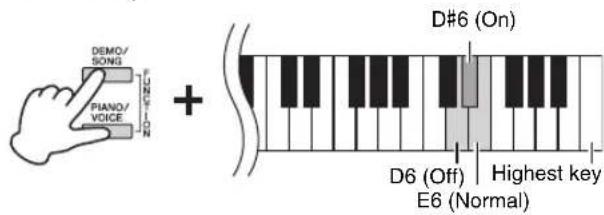 DEMO/ SONG Piano/ VOICE FUNCTION + D#6 (On) D6 (Off) E6 (Normal) Highest key