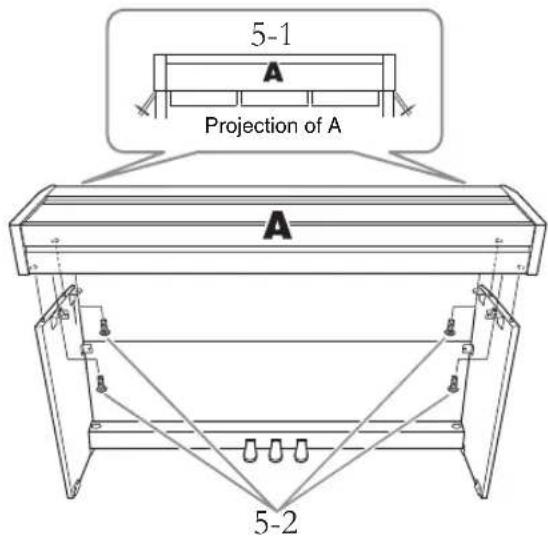 5-1 Projection of A A 5-2