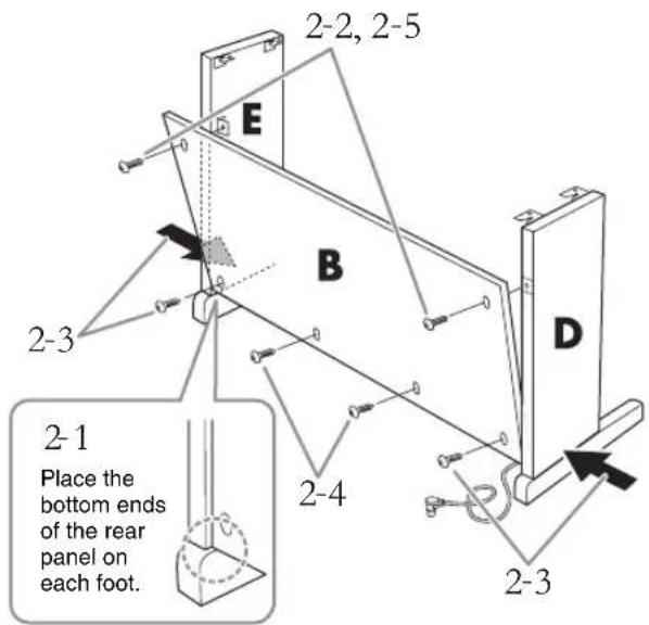 2-1 Place the bottom ends of the rear panel on each foot. 2-3 2-4 2-2, 2-5 E B D 2-3