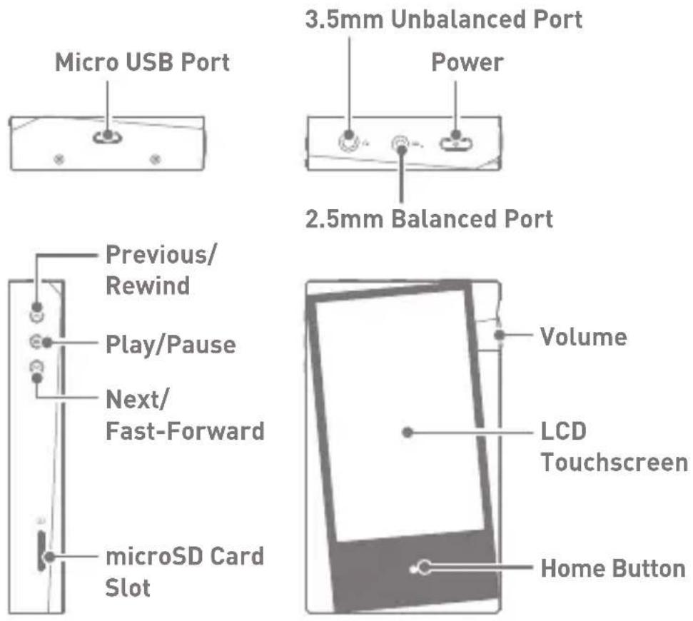Astell&Kern A&norma SR15 - Product Overview - 1