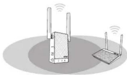 ASUS RP-AC55 - Meetodi kaks: Ühendumine GUI (Veebipöhine graafiline kasutajaliides) kaudu - 6