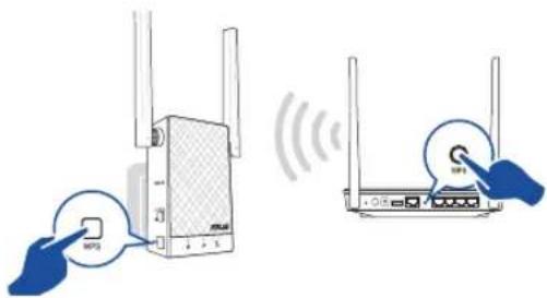 ASUS RP-AC55 - Alternativ 1: Använda WPS (Wi-Fi Protected Setup/Wi-Fi skyddad inställning) - 1