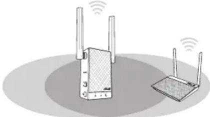 ASUS RP-AC55 - Увімкнення ретранслятор - 2