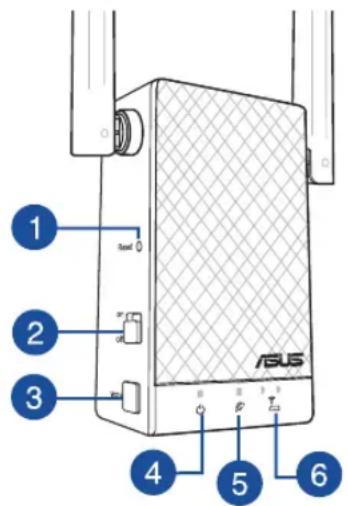 1 2 3 4 5 6 ASUS