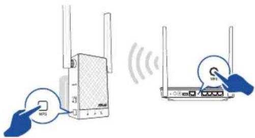 ASUS RP-AC55 - Seçenek 1: Wi-Fi Kullanımı (Wi-Fi Korumalı Kurulum) - 1