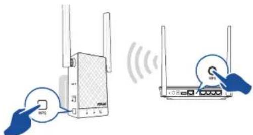 ASUS RP-AC55 - módszer: WPS (Wi-Fi Protected Setup) használata - 1