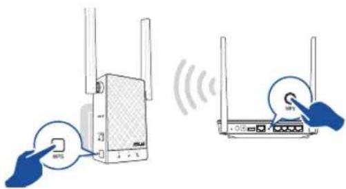 ASUS RP-AC55 - A parinktis: WPS (apsaugota „Wi-Fi“ sąranka) - 1
