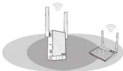 ASUS RP-AC55 - Diapazona paplašinātāja ieslēgšana - 2