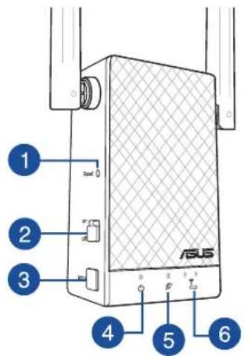 1 2 3 4 5 6 ASUS