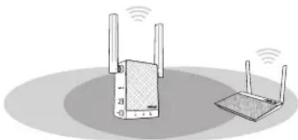 ASUS RP-AC55 - Einschalten des Repeaters - 2