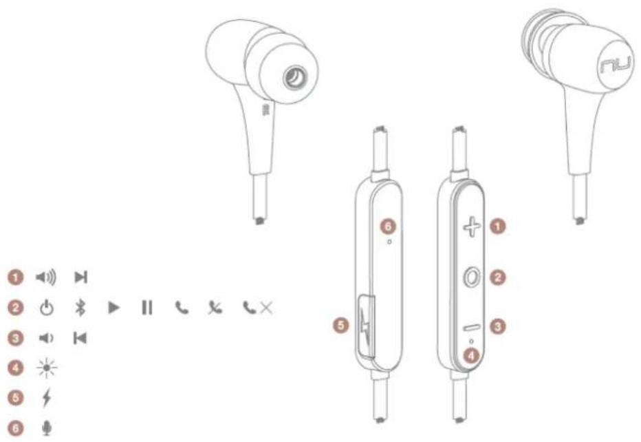 NuForce BE Sport3 - BE Sport3 EARPHONES - 1
