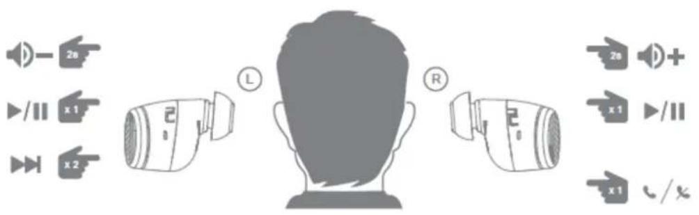NuForce BE Free5 - Listening to Music - 1