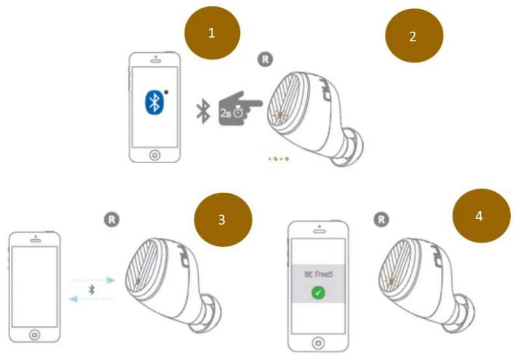 NuForce BE Free5 - Bluetooth Pairing - 1