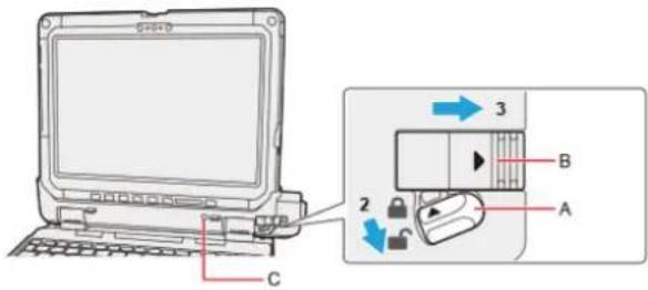 3 B A 2 C