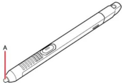 PANASONIC Toughbook CF-33 - Handling the pen (included) - 1