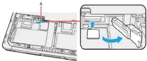 PANASONIC Toughbook CF-33 - To insert a nanoSIM card - 1