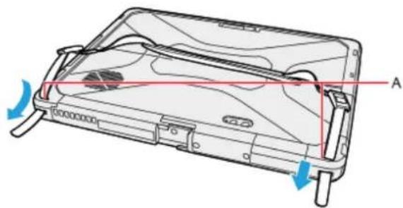PANASONIC Toughbook CF-33 - CAUTION - 1