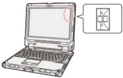 Diagram of a laptop with a magnified inset showing a device labeled 'p' pointing to its screen area.