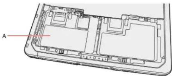 PANASONIC Toughbook CF-33 - About FCC ID Number - 1