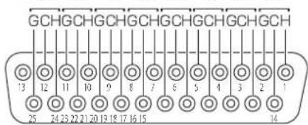 GCHGCHGCHGCHGCHGCHGCHGCH 13 12 11 10 9 8 7 6 5 4 3 2 1 25 24 23 22 21 20 19 18 17 16 15 14