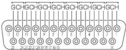 GCHGCHGCHGCHGCHGCHGCHGCH 13 12 11 10 9 8 7 6 5 4 3 2 1 25 24 23 22 21 20 19 18 17 16 15 14