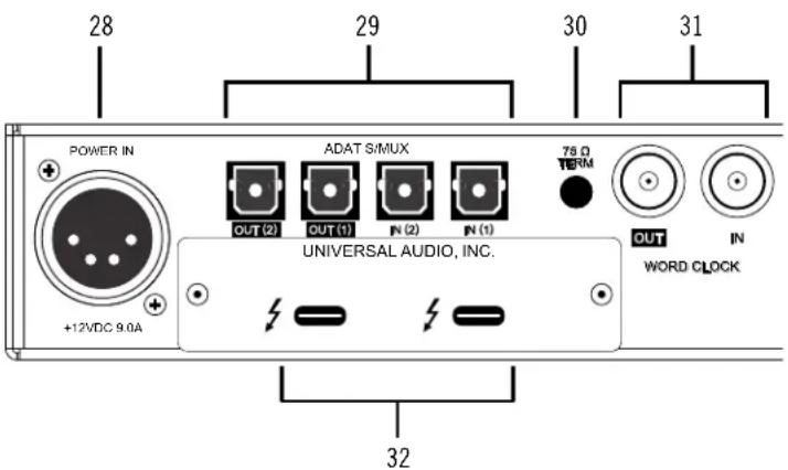 Universal Audio Apollo x8p - Rear Panel - 1