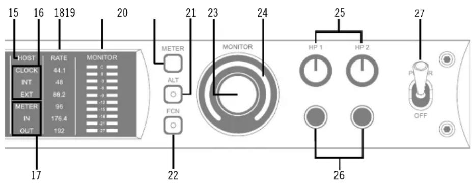 Universal Audio Apollo x8p - Output Channel Meters - 1