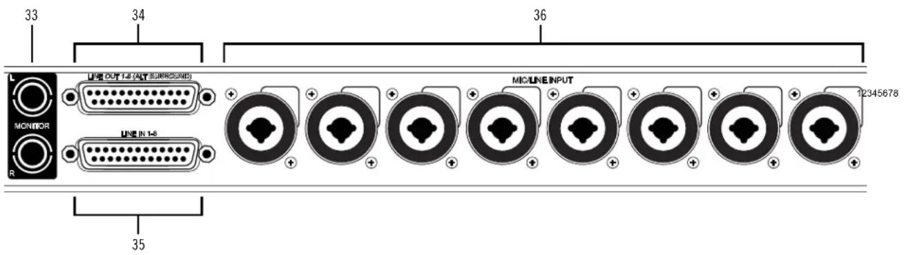 Universal Audio Apollo x8p - Analog I/O - 1