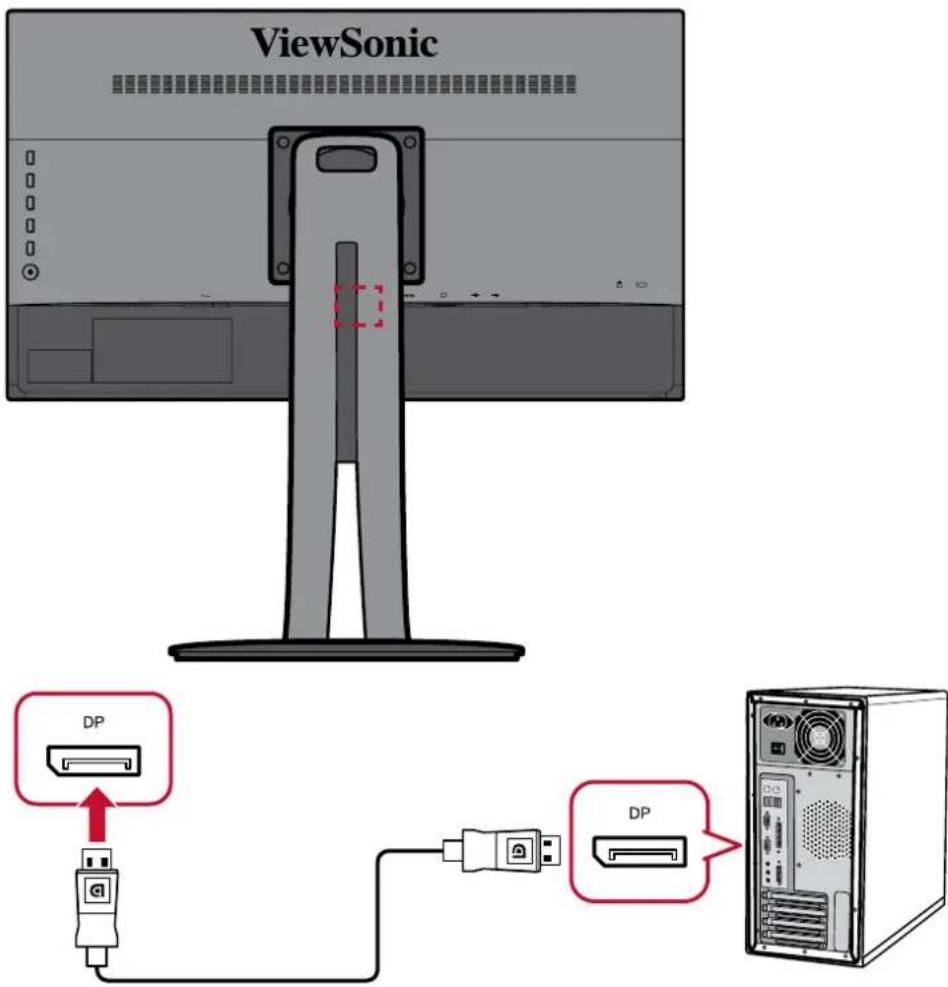 ViewSonic DP DP