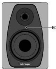 BEHRINGER Studio 50USB - STUDIO 50USB/MEDIA 40USB Controls - 5